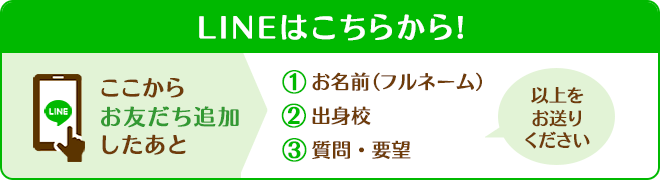 電話：072-882-2337